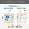 infique lamella lotion