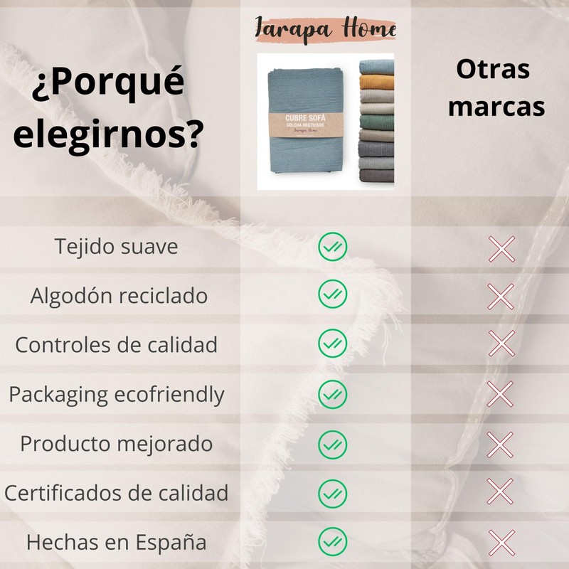 Duvet and Multipurpose Blanket for Sofas, Beige and White Quilts.Multipurpose