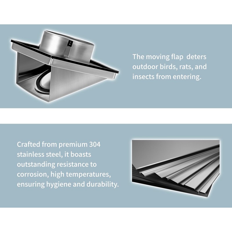 Insvrecho 5-Inch External Extractor Wall Vent Cushioned Non Return Flap