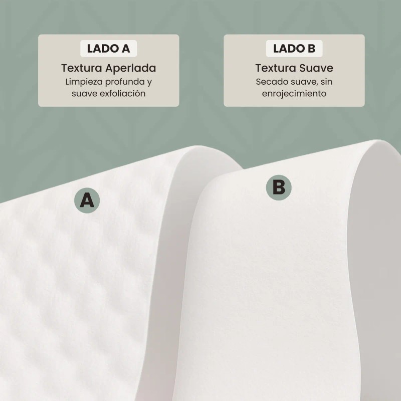 Toallitas Faciales Secas Desechables Extra Gr Elementa 150pz