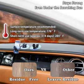 Kelyva Double Sided Adhesive Pads – Round Double-Sided Tape for Car Phone Mounts, 1inch Clear Removable Dots,Dashboard & Dash Cam Base, Heat Resistant, Strong Hold