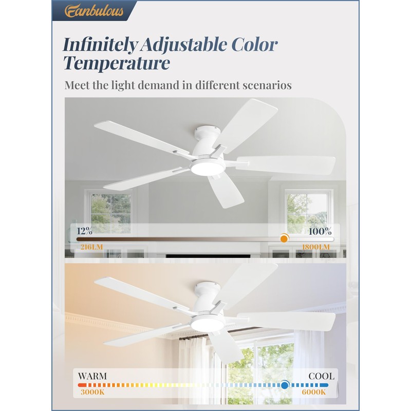 Fanbulous 52 inch Ceiling Fans with Lights, Smart Flush Mount
