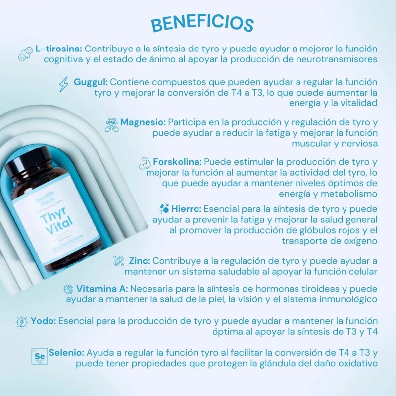 Suplemento Apoyo Tiroides Con L-tirosina, Yodo 60 Cáps Hh Sabor