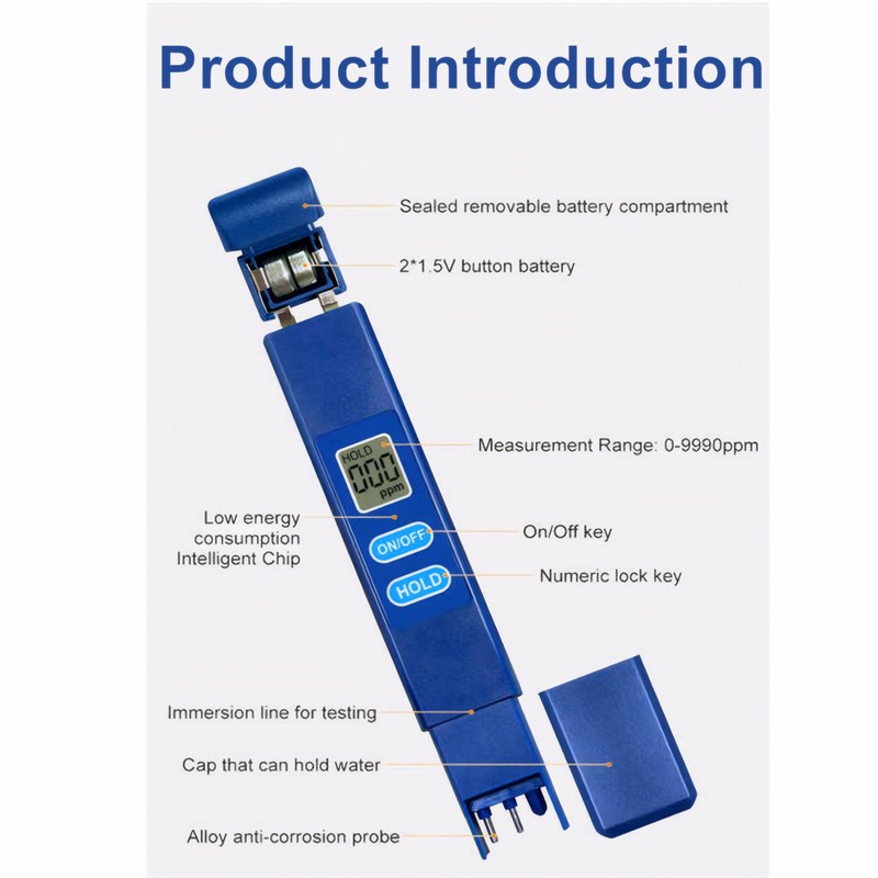 2025 New TDS Meter Digital Water Tester, 0-9990 ppm Water