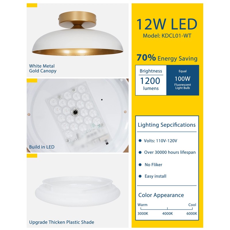 kudos Flush Mount Ceiling Light, 12-inch LED Ceiling Light Fixture,