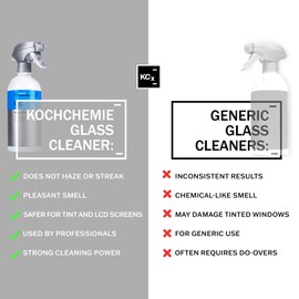KOCHCHEMIE Glass Cleaner - Effortlessly Removes Stubborn Dirt, Oil, Grease, Insects, and Residues; Ready-To-Use Streak-Free Formula; Gloss and Smoothness Additive; Fresh Fragrance (500 milliliters)