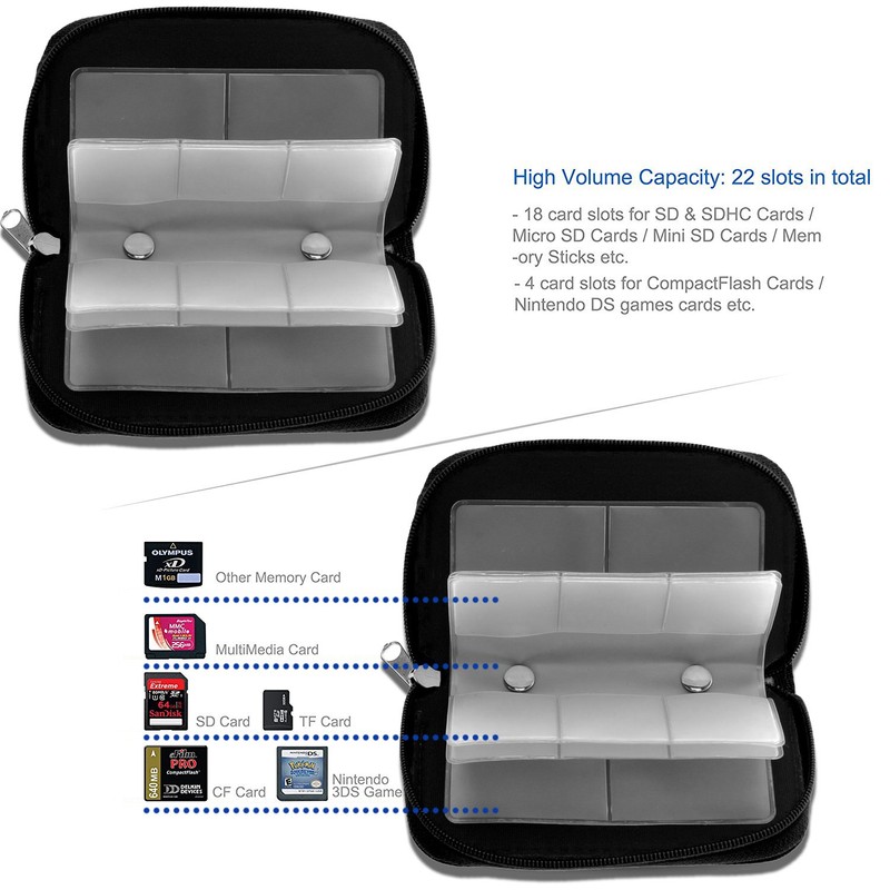 Memory Card Carrying Case - Suitable for SDHC and SD