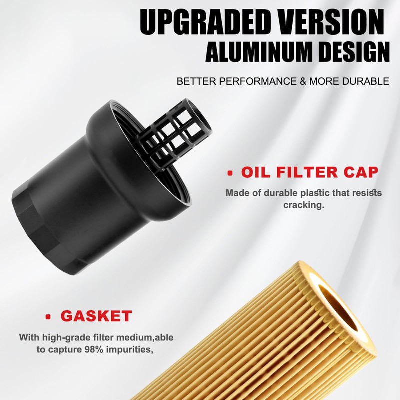 07K115408 Oil Filter Housing Cover Cap Fit for 2.5 Jetta,