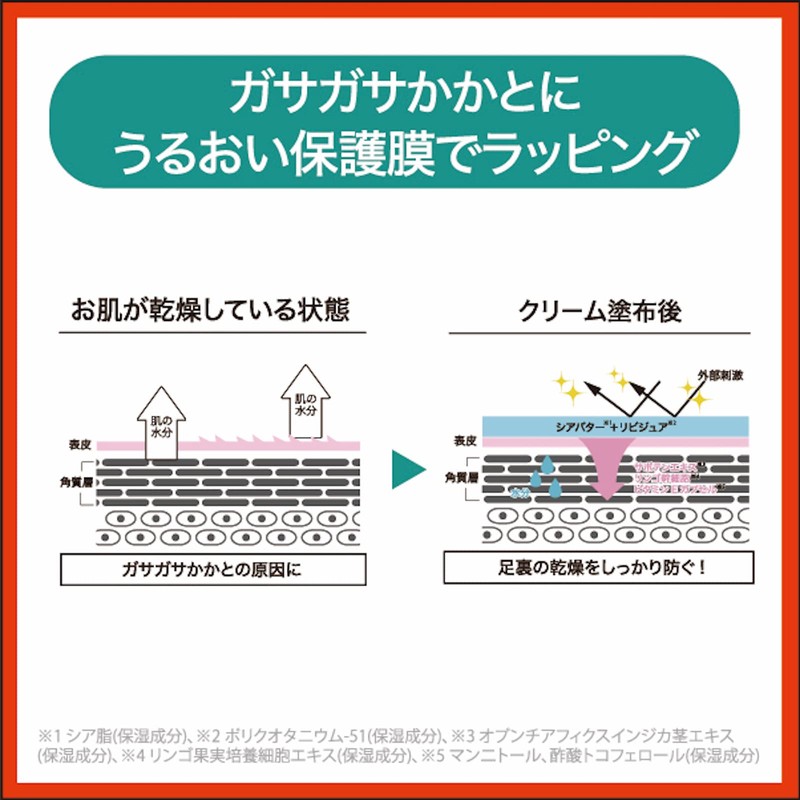 Baby Foot (ベビーフット) Baby Foot Callus Softening & Moisturizing Shea