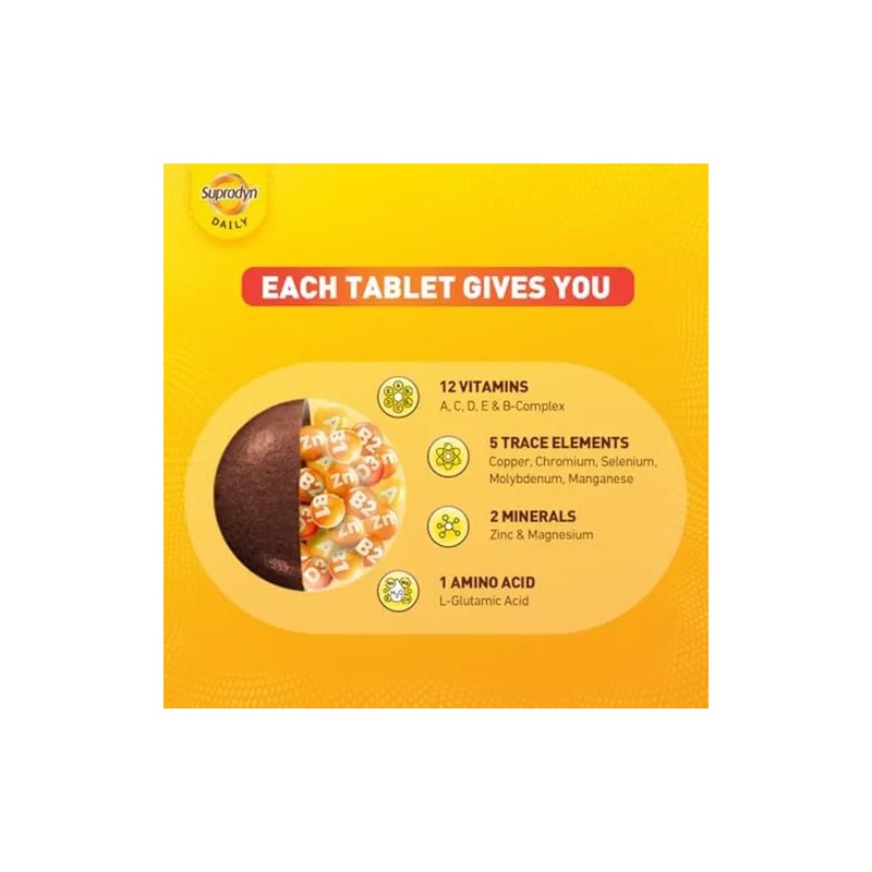 Supradyn Multivitaminico Diario 150 Tabletas Zinc Vitaminas