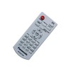 Panasonic Remote PT-VZ570/VW530EJ, N2QAYA000088