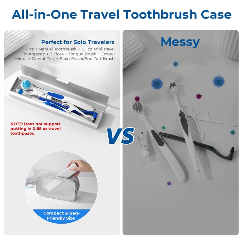 Oralphi Wider Aluminum Toothbrush Travel Case, Portable Travel Toothbrush Holder,