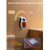 Plug in Small Space Heater for Indoor Use 450W, Wall