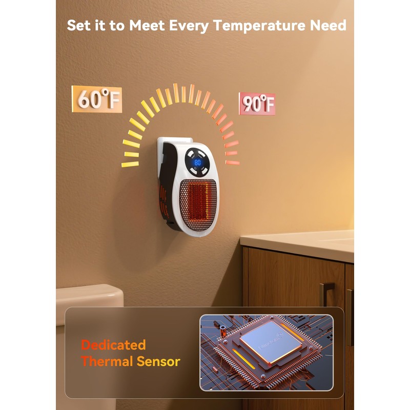 Plug in Small Space Heater for Indoor Use 450W, Wall