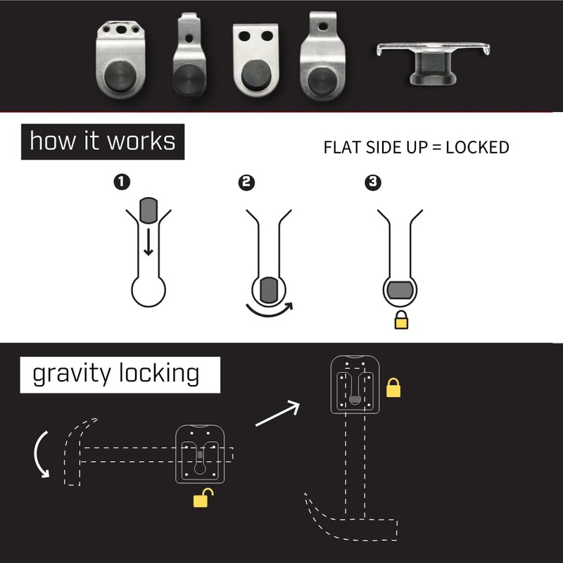 PinPal Pro | Universal Tool Holster - Gravity Locking Clip-On