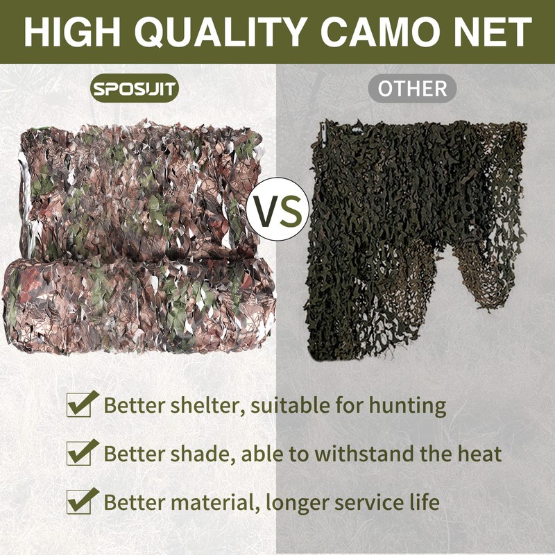 Sposuit Camo Netting - Camouflage Mesh Net, Military Camo Net