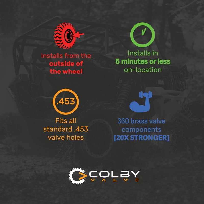 Colby Valve Ultimate Permanent Tire Valve Stem Replacement System |