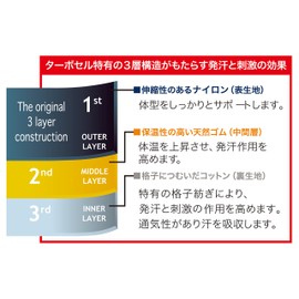 Turbo Cell Long Shaper (Black, LL)