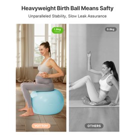 YOTTOY Birthing Yoga Ball, 1.8mm Thick Pregnancy Exercise Ball for Labor Preparation & Maternity Physiotherapy, includes Pump