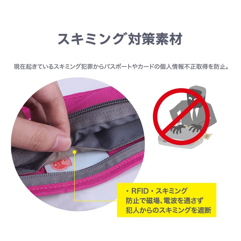 Security Pouch, Anti-Skimming, RFID Waterproof, Men's, Women's, Waist Pouch, Thin,