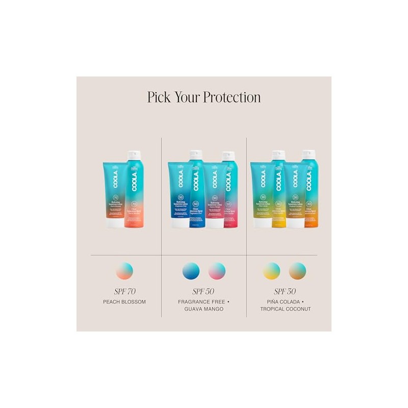 Coola Classic body organic sunscreen lotion spf 30 - pina