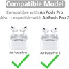 8 Sets Extra Small Size Ear Tips Replacement for AirPods