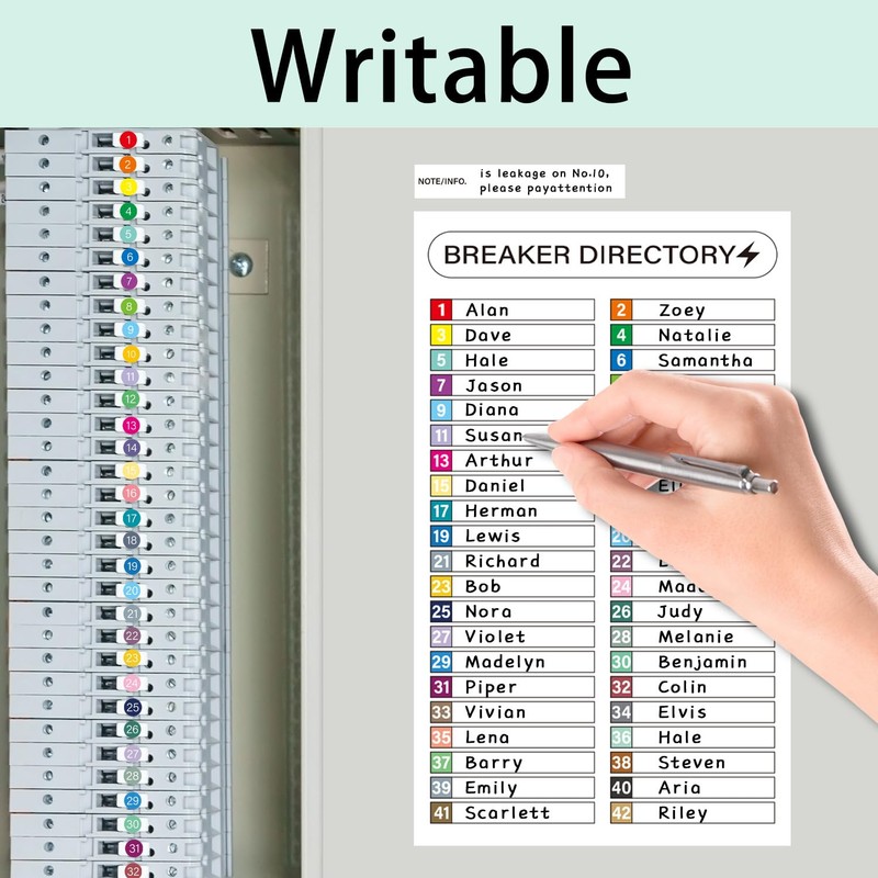 16 Sheets Breaker Panel Labels, Electrical Box Sticker Numbers Breaker