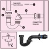 (1 Pack) Yariwiz Black P Trap 1 1/2 Inch for