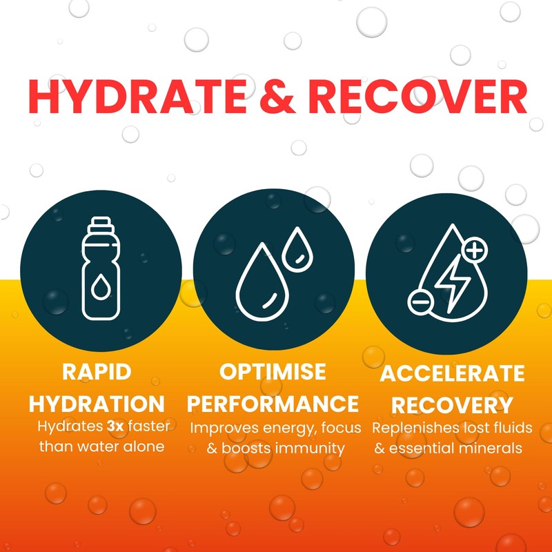 Woah! Electrolyte Powder Sachets. Hydration Sachets with Natural Flavourings –