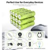Kruta Ni-MH AA Rechargeable Batteries, Double A 1600mAh High Capacity