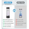 LOZITX Hydrogen Water Bottle, SGS Certified - Strongest H2 Activity,