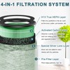 H13 True HEPA Filter Compatible with WYZE Smart Air Purifier,