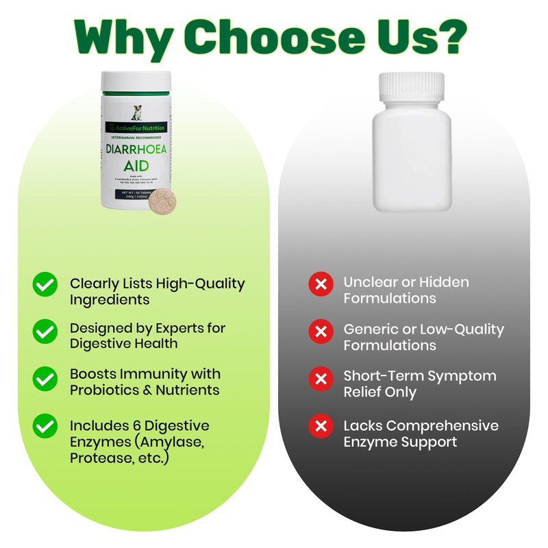 ActiveFur Nutrition Diarrhoea Aid Tablets for Dogs