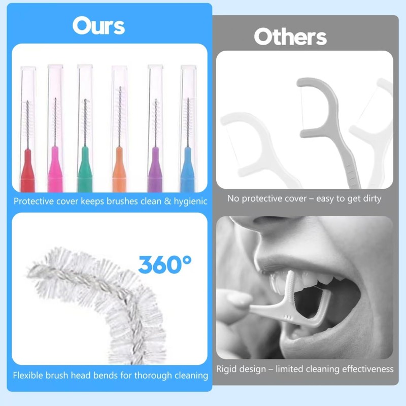 48 PCS Interdental Brushes – Portable Tooth Cleaning Tools for