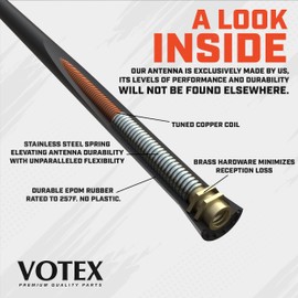 AntennaMastsRus - The Original 6 3/4 INCH for GMC Sierra 2500 (2020-2026) - Car Wash Proof Short Rubber Antenna - Reception Guaranteed - German Engineered - Internal Copper Coil