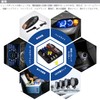 BlueFire Newest 6-Way Circuit Car and Boat Fuse Box Holder