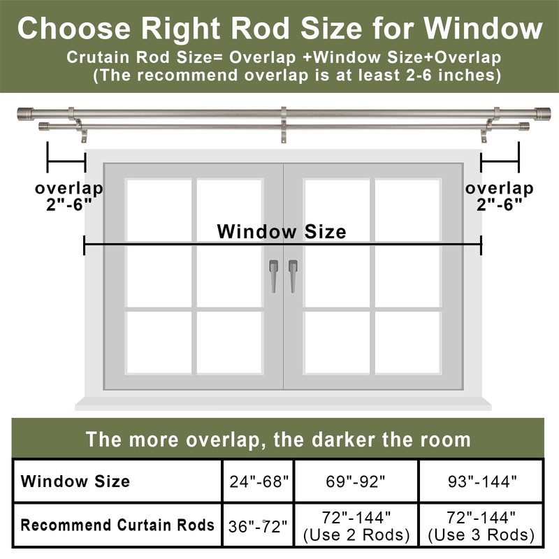 Double Curtain Rods 36-72 Inches for Windows, 1 Inch Diameter