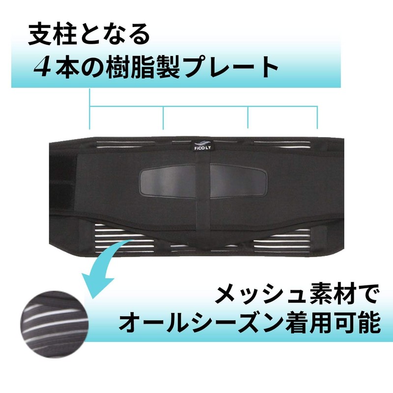 FiCOLY 腰サポーター コルセット 腰 サポーター 腰椎 骨盤 ベルト FW-1 (S-M)
