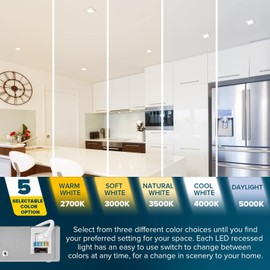 SUNPERIAN 6 Inch Square Ultra-Thin LED Recessed Lighting with Junction Box, 5 Color Options 2700K/3000K/3500K/4000K/5000K, 12W, 1000 Lumens, Dimmable Wafer Lights, Wet Rated, IC Rated (4 Pack)