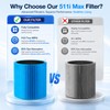 Bluearks 511i MAX Replacement Filter Compatible with BLUEAIR Blue Pure