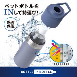 Atlas ABIB-CPU2P Plastic Bottle Holder Water Bottle, Set of 2, Cold Insulated, 16.9 fl oz (500 ml), 650 ml, Vacuum Insulated, Purple with Handle, Bottle-In Bottle