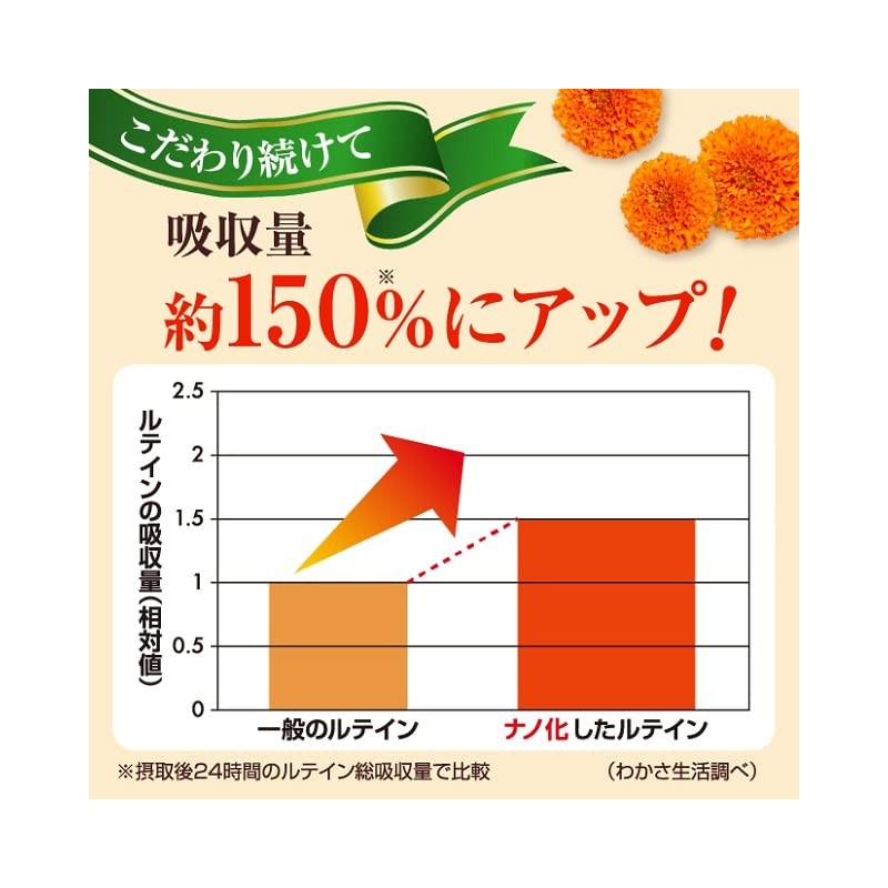 【公式】わかさ生活 ルテイン α 31粒入り（1か月分） 1日1粒 ナノルテイン 吸収量約1.5倍 ゼアキサンチン 亜鉛 トコトリエノール