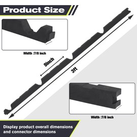 Swess 9in Outside Classic Rib Profile Foam Metal Roof Closure Strips, Panel Foam Closure Strips 9" Fit for Metal Roofing R Panels 3 FT Long Roof Sheets Seal Insulation(20 Pcs)