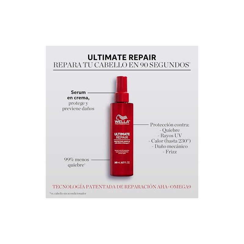 Wella Professionals Ultimate Repair Loción Leave-In Cabello Dañado 140ml