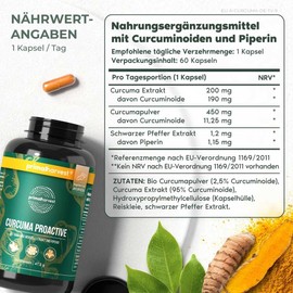 Primal Harvest® Curcuma Proactiv - 60 Curcuma Capsules - Curcuma Extract - Organic Curcuma Powder with BioPerine - Turmeric Capsules - 95% Curcumioids - Laboratory Tested, 2 Pack (120 Capsules)