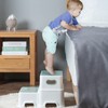 Victostar 2 Step Stool for Kids, Anti-Slip Sturdy Toddler Two