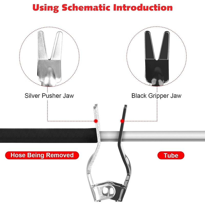 Taorayo Hose Remover, Hose Plier, Water Pipe Separator, Dismantling Pliers,