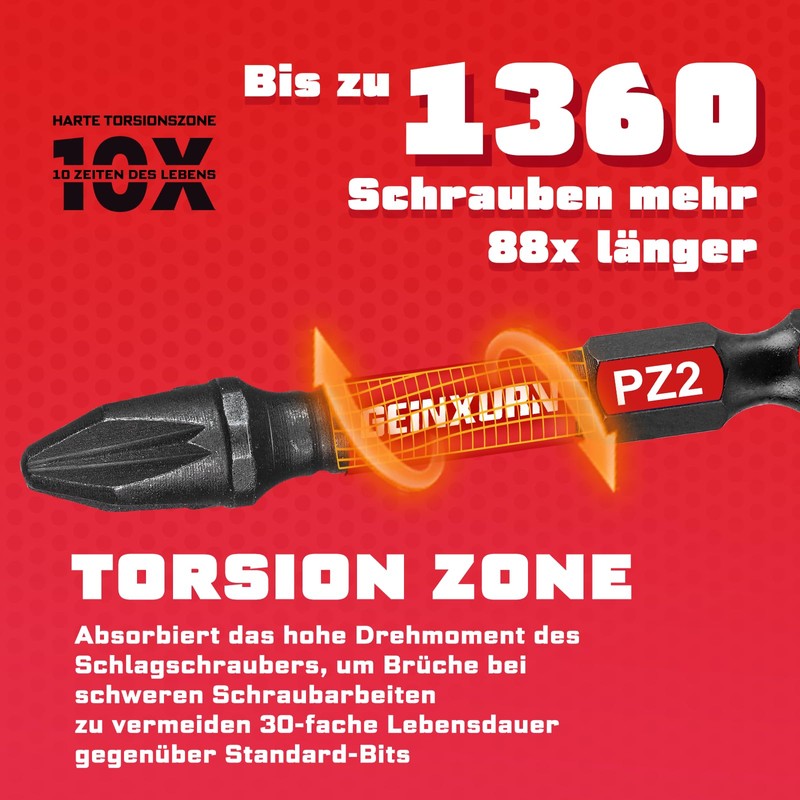 Geinxurn 55-Piece Screwdriver Bit Set Made of Impact-Resistant, S2 Steel,