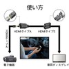 KDSSYFT E-Type A-Type HDMI Cable for Car Navigation Systems, Length