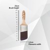 Axus Decor Silk Point Ultra (Mink Series) Paint Brush Filaments
